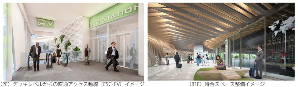 渋谷二丁目西地区再開発　バスターミナルイメージ