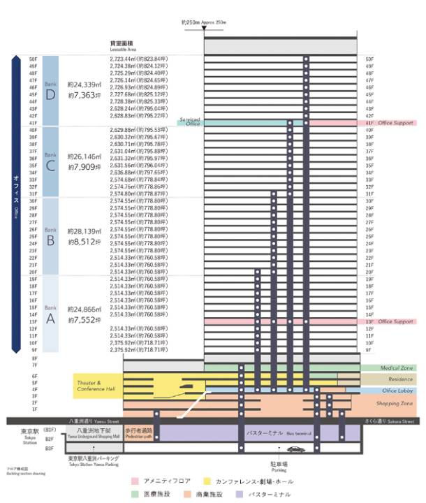TOFROM YAESU TOWER:フロア構成図