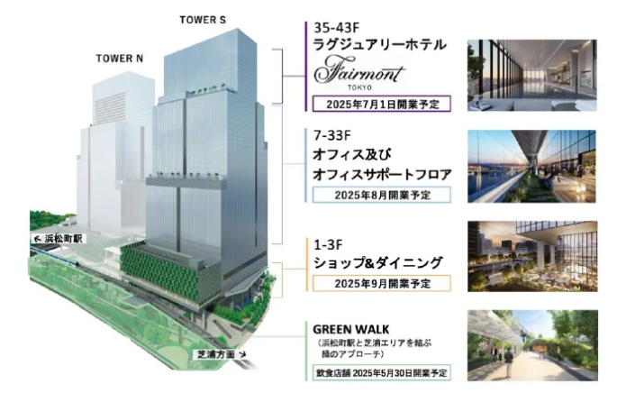 BLUE FRONT SHIBAURA　各施設