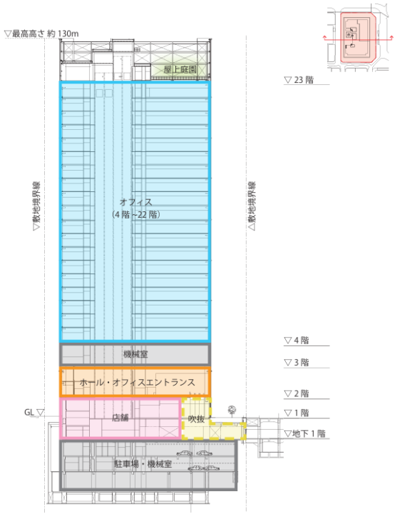 （仮称）明治安田生命新宿ビル　断面図