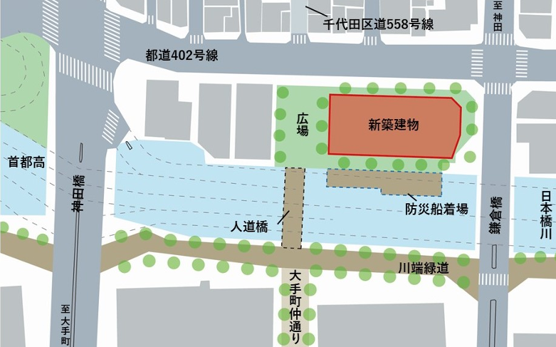 大手町ゲートビルディング　狭域図