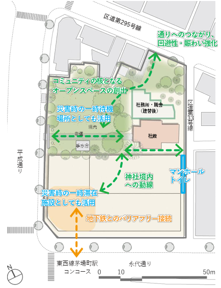 日本橋茅場町一丁目6地区　平面図