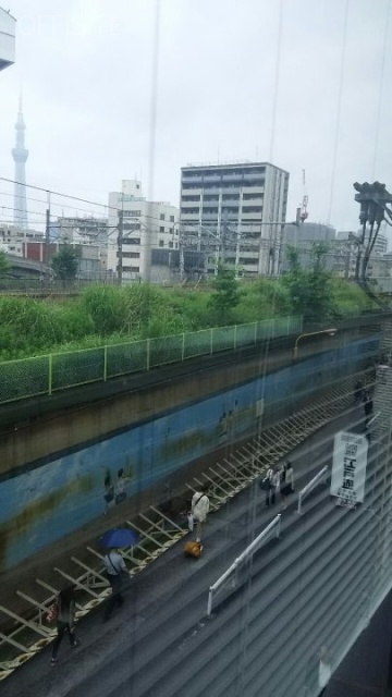 両国駅前TSビル その他