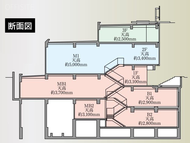 バルビゾン7B2F～3F 間取り図