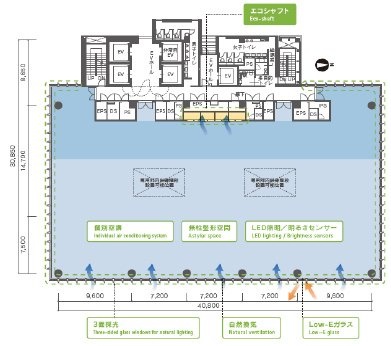 恵比寿ファーストスクエアA 間取り図