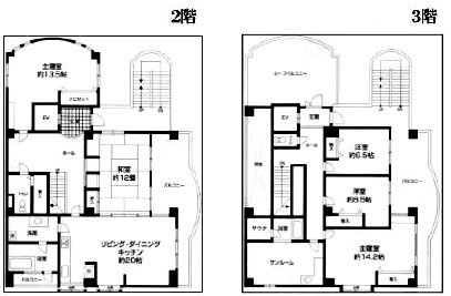 KSビル第32F〜3F 間取り図