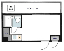 プレジデントハイツ五反田1001 間取り図