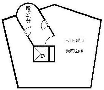 赤坂プラザB1F 間取り図
