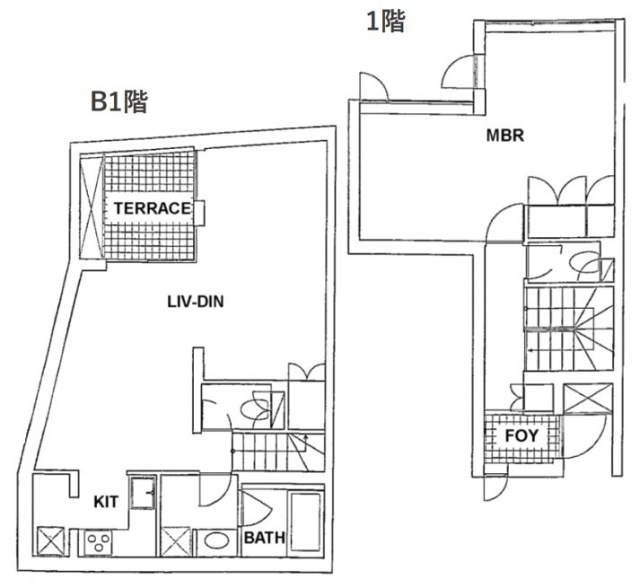 デュオ表参道101 間取り図