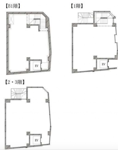 HIBICA神宮前B1F～2F 間取り図