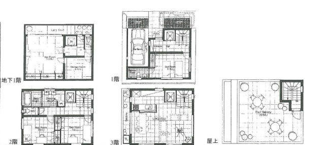 SOHOHOUSE南青山ビルB1F～3F 間取り図
