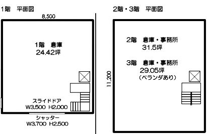 赤羽西6丁目貸倉庫B1F～3F 間取り図