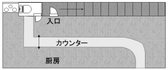 セブンビルB1F 間取り図