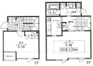 Soho北青山ビル201 間取り図