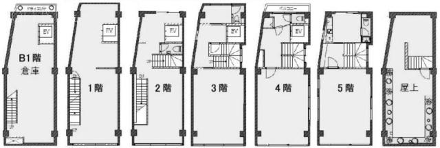 グランディックビルB1F～5F 間取り図