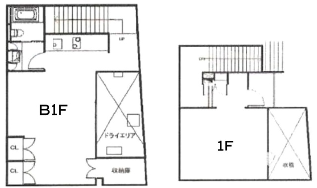Soho北青山ビル101 間取り図