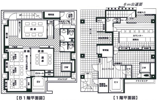 銀座USBB1F～1F 間取り図