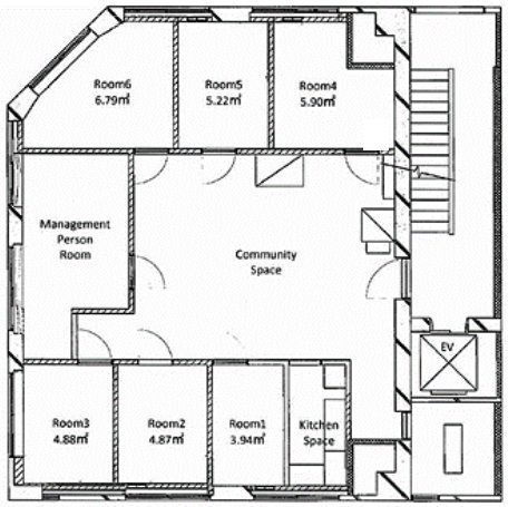 松屋ABCビル2F 間取り図