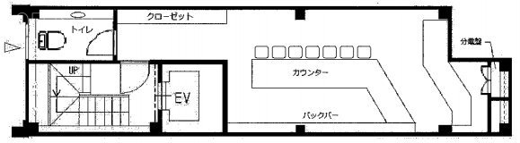 オスカーKBビル3F 間取り図