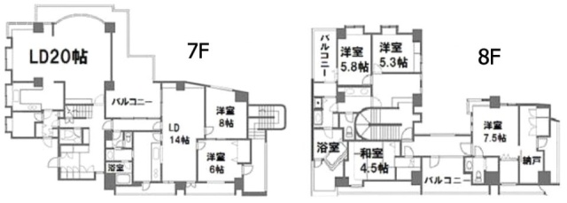 三田SSビル7F～8F 間取り図