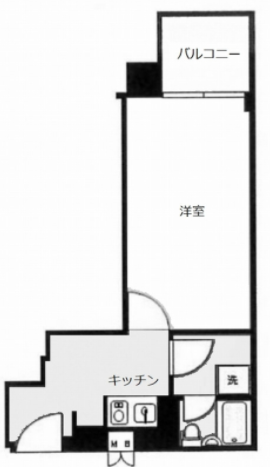 大門アーバニスト805 間取り図