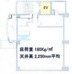 TK武蔵小山ビル7F 間取り図