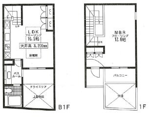 Soho北青山ビル103 間取り図