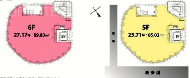 表参道Keyakiビル5F~6F 間取り図