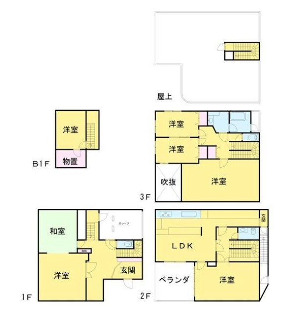 恵比寿南2丁目ビルB1F～3F 間取り図