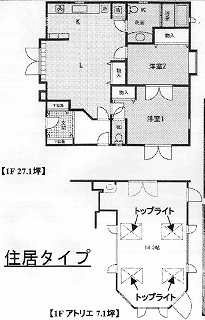 神宮前ベーシックビル1F 間取り図