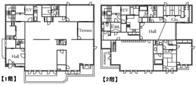 目黒三田2丁目ビル1-2F 間取り図