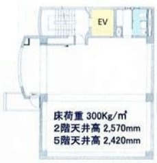 TK武蔵小山ビル2F 間取り図