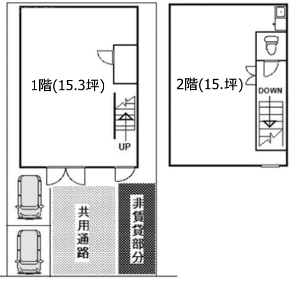 下馬5丁目 貸倉庫事務所ビル1F~2F 間取り図